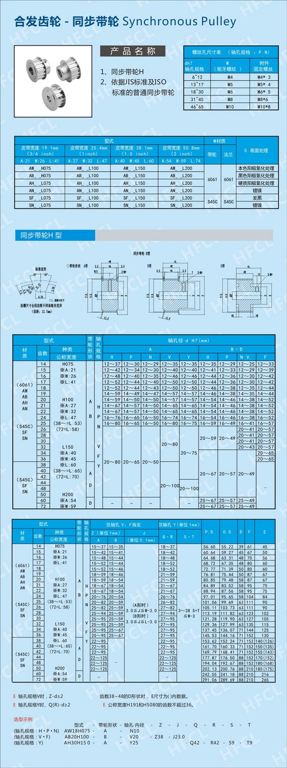 同步帶輪H型號