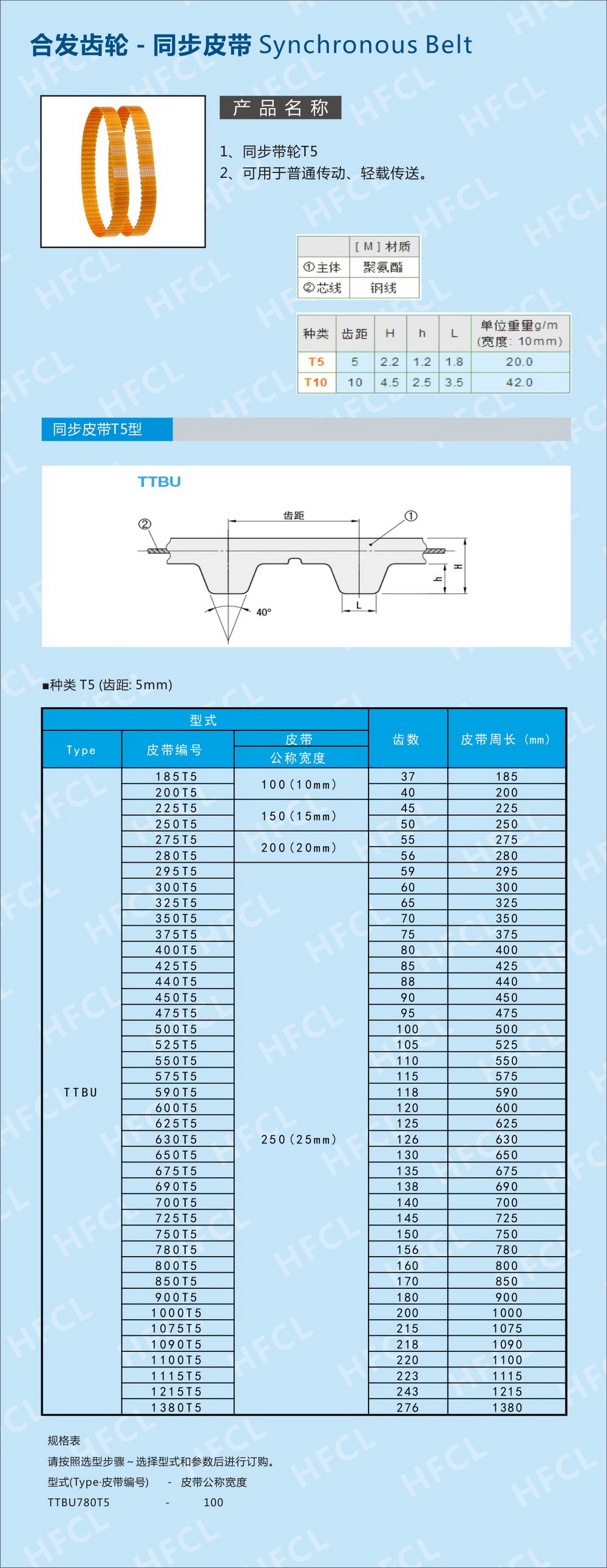 同步皮帶5T規(guī)格型號(hào)技術(shù)參數(shù)